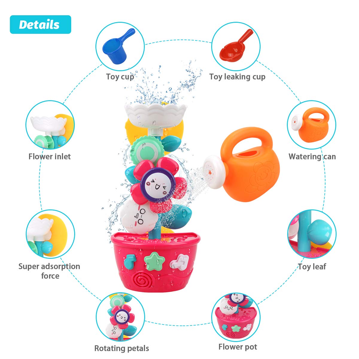 Bath Toys Toddlers Bathtub Toy Flower Bath Toy for Babies Kids 1 2 3 Year Old Girls Boys Bath Wall Toy 1 Mini Sprinkler 2 Toys Cups Fill Flow and Spin with Strong Suction Cups Color Box Gift Ideal