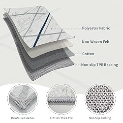 SERISSA Washable Area Rug,3x5 Soft Non Slip Indoor