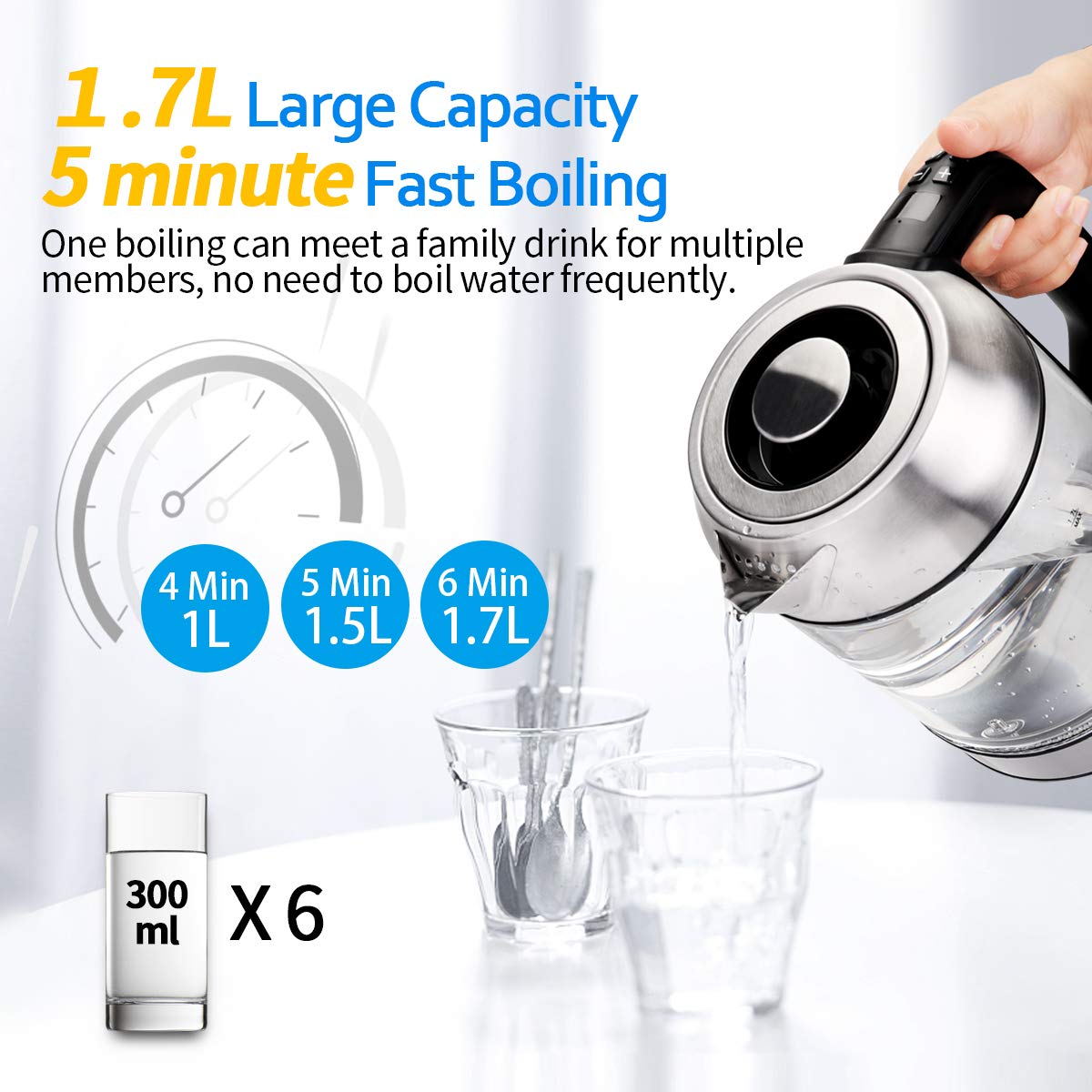 Glass Kettle Morpilot Electric Kettle with Stainless Steel Lid, 2200 W Fast Kettle for Tea Coffee, 1.7 L Electric Jug, LED Lighting, Automatic Shut-off