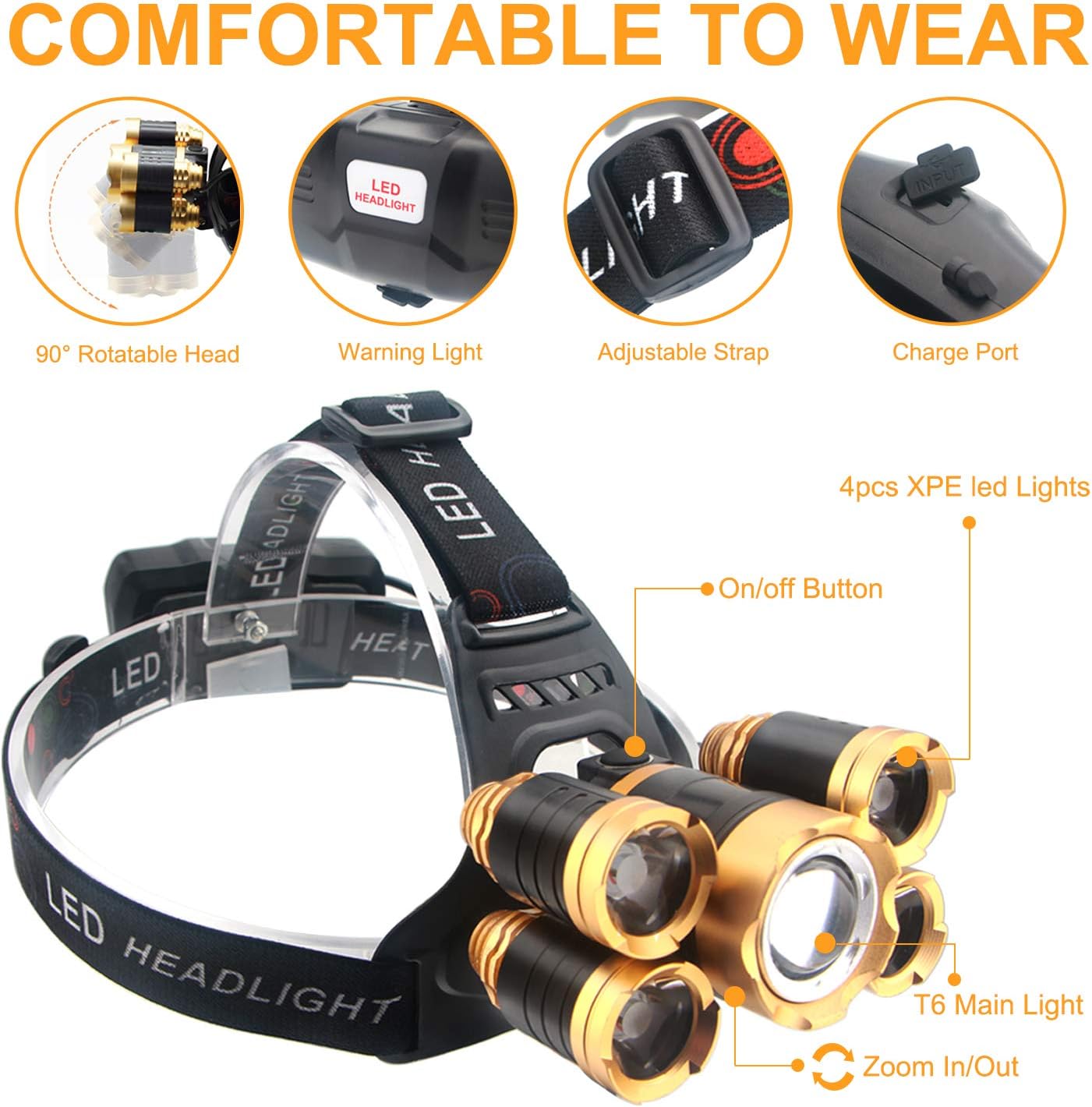Soft Digits Headlamp, 5 LED Headlight, USB Rechargeable Head Lamp Flashlight, 4 Modes Waterproof Zoomable Light for Outdoors, Household - - 