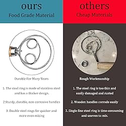 Danish Dough Whisk, Dough Whisk/Bread Whisk