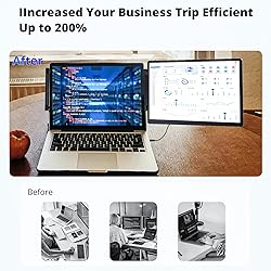 14" Portable Monitor Dual Laptop Screen