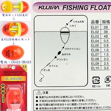 ロイヤリティフリー円錐 ウキ すべての魚の画像