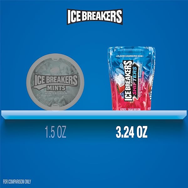 ICE BREAKERS FLAVOR SHIFTERS WILD BERRY TO COOLMINT FLAVORED SUGAR FREE CHEWING GUM BOTTLES, 3.24 OZ (6 COUNT, 40 PIECES)