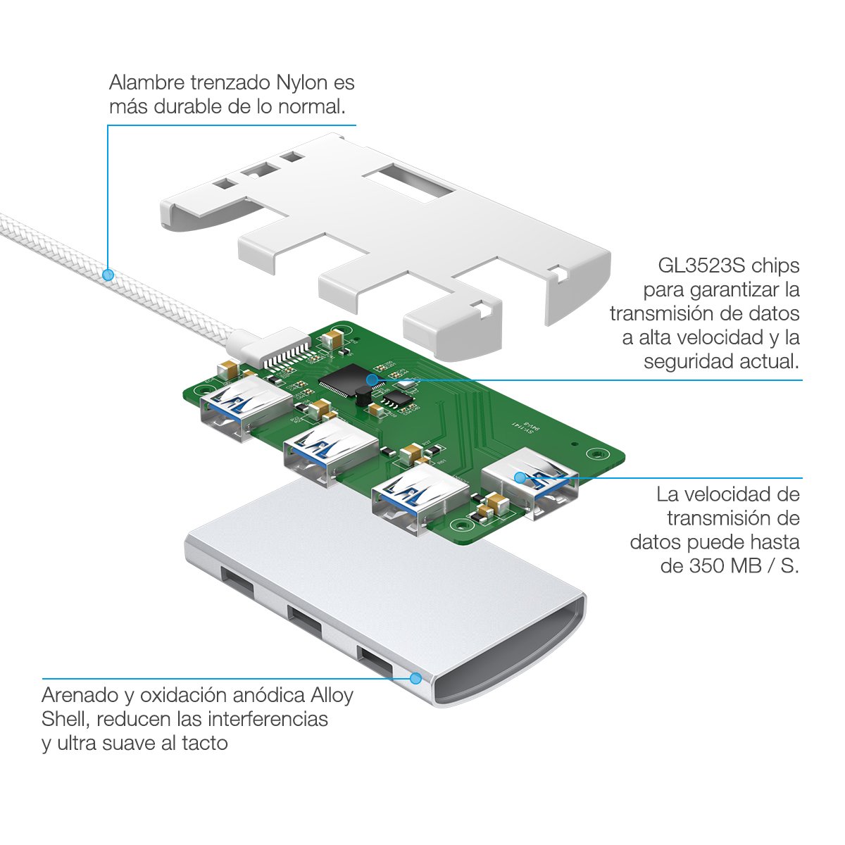 Poweradd Hub USB 3.0 4 Puerto de Type-C Alta Velocidad para MacBook, New Macbook,PC, USB Flash Drives y Ordenador Portátil de Type C -Argentado