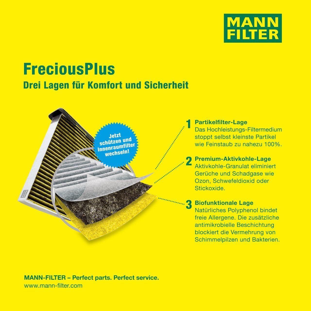 MANN-FILTER FP 26 009 Innenraumfilter/Kabinenluftfilter - FreciousPlus Biofunktionaler Pollenfilter - für Pkw + Transporter 6