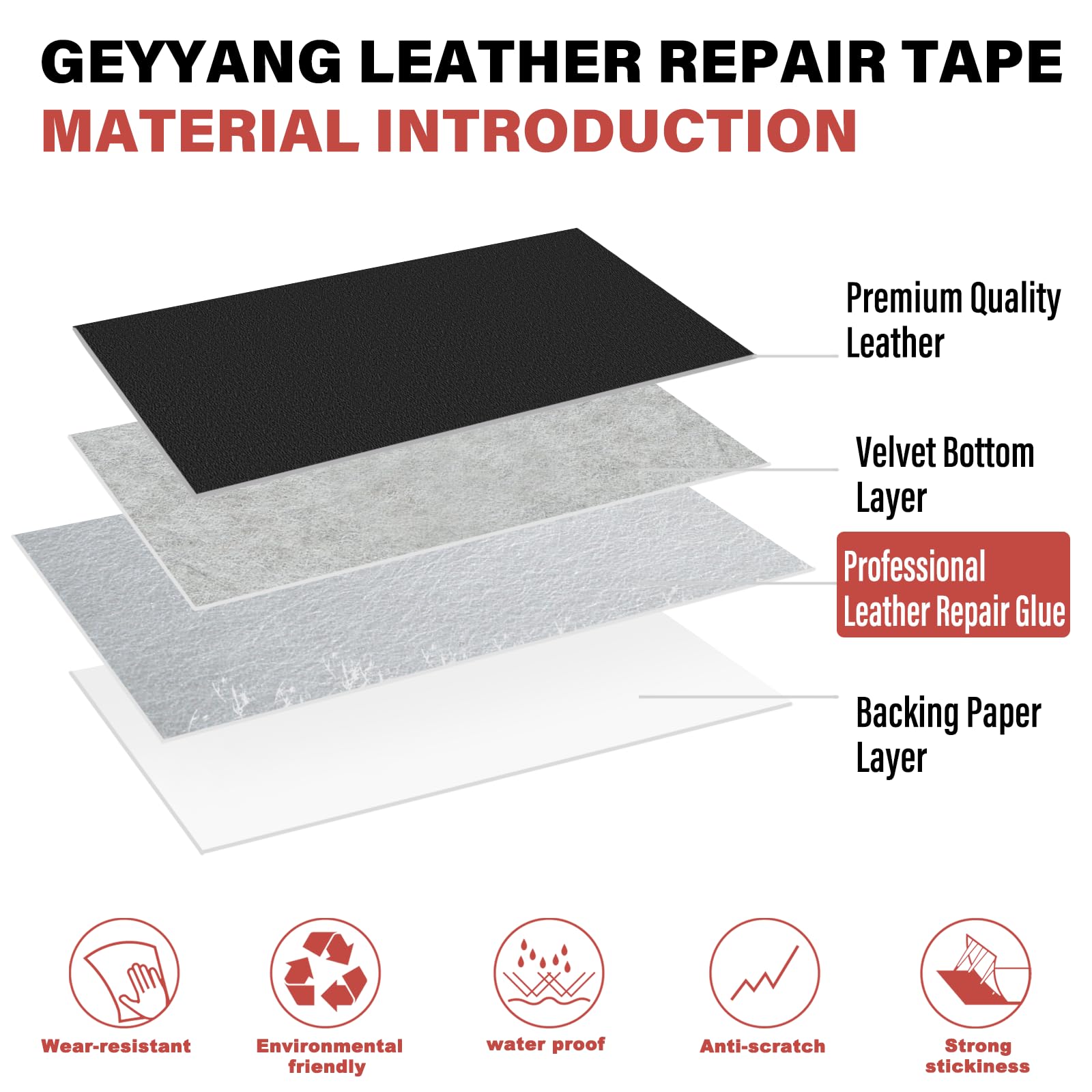 GEYYANG Leather Repair Kit for Furniture, 4 x 63 Inches self Adhesive Leather Repair Tape for Damaged Leather Furniture, Sofa Seating, Leather Goods(Black - Fine Grained)