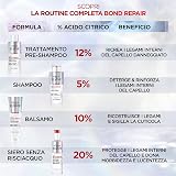 L'Oreal Paris Elvive Bond Repair Damaged Hair Conditioner 150ml + Serum 150ml view 3