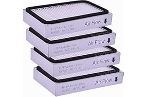 SYXTIDY 4 Pack HEPA Vacuum Filters for Kenmore EF-2, 86880, 20-86880, 40320, 610445,Also fit to Panasonic MC-V194H