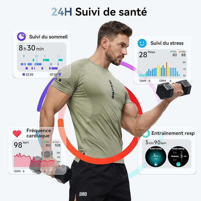 Montre Connectée Femme Homme Ronde 1,27'' HD Smartwatch 2 Bracelets, Appels Bluetooth, 120+ Modes Sportifs, Étanche, Suivi Santé et Activité Compatible pour Samsung iPhone Android iOS Noir — photo 2 sur 8