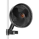 Spider Farmer 6" Grow Tent Clip Fan, EC Motor, 10-Level Oscillation, 1-Pack | 10 Dynamic Wind Speeds, IP54 Weatherproof, 33 dB Quiet Operation, Powerful Airflow for Hydroponics Cooling