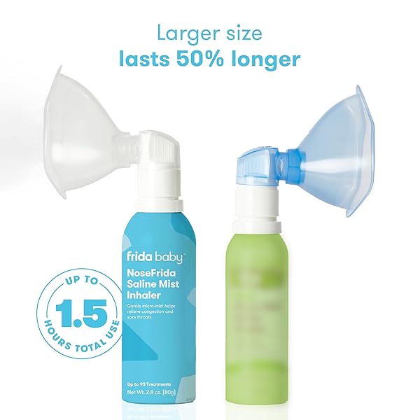 FRIDA BABY NOSEFRIDA SALINE MIST NASAL INHALER, DECONGESTANT SPRAY FOR CONGESTION & ALLERGY RELIEF FOR BABIES + KIDS, NASAL SALINE SPRAY, SOOTHES STUFFY NOSE & SORE THROAT, INCLUDES MASK