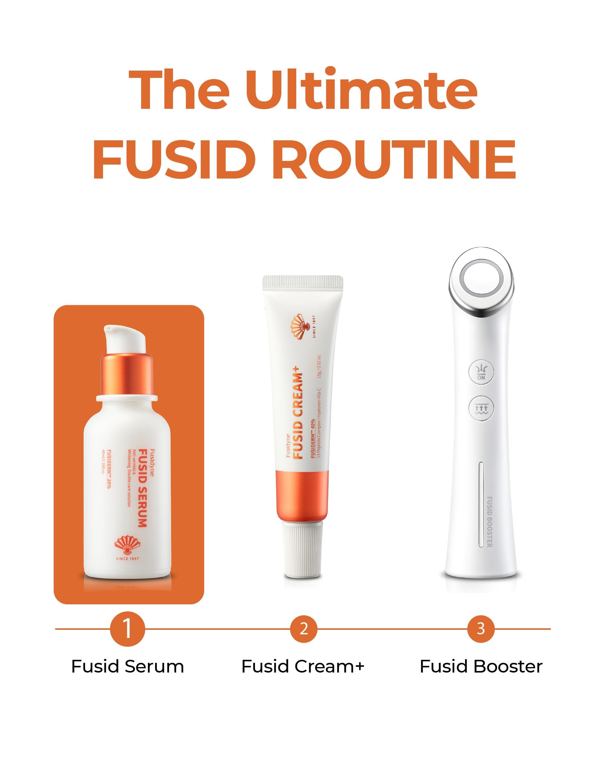 Fusidyne Fusid Serum (1.4fl oz) Serum for Face for Radiance. Dry & Sensitive Skin. Korean Skin Care with Fusiderm, Peptides, Vitamin C.