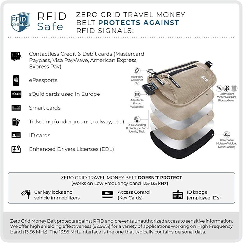 Zero Grid Money Belt w/RFID Blocking - Concealed Travel Wallet & Passport Holder: Clothing