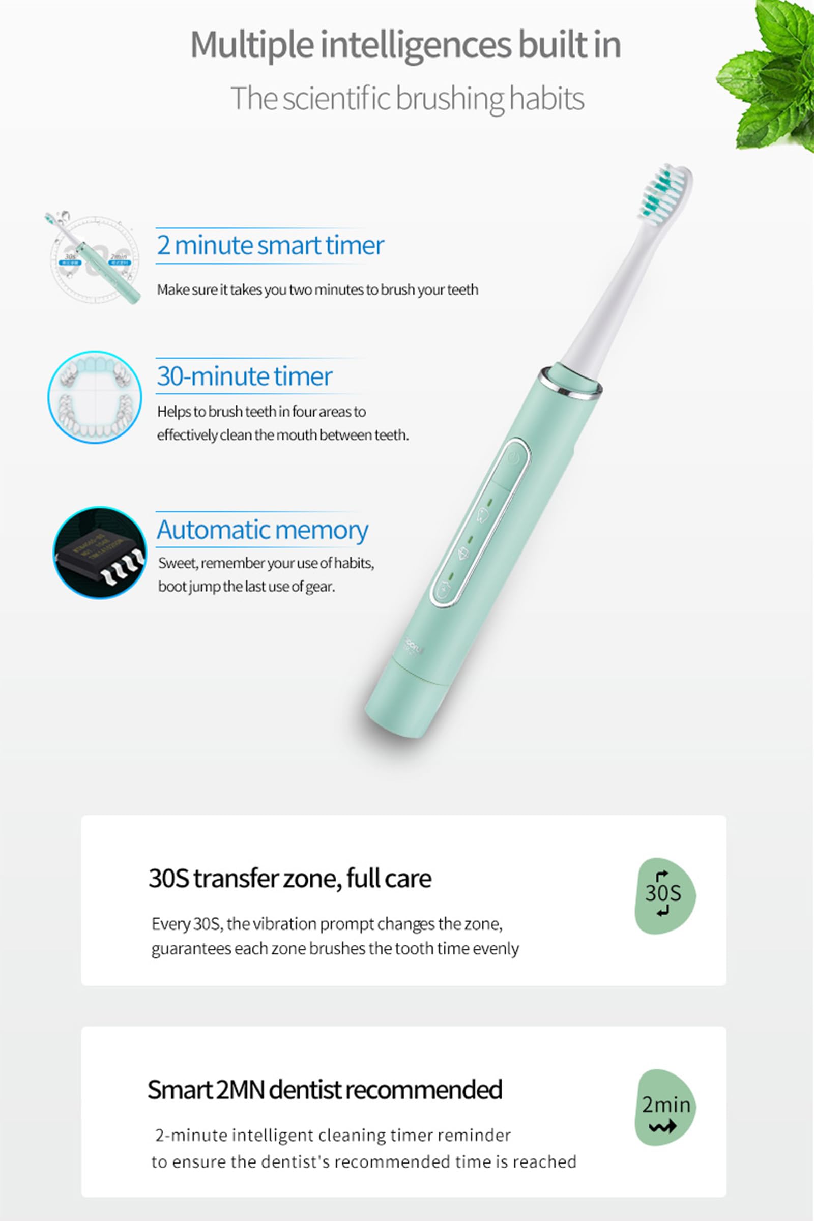 TOPBOMED Electric Toothbrush for Adults IPX7 Waterproof,Sonic Electric Toothbrush 6 Modes- Face-Washing Toothbrush (Green)