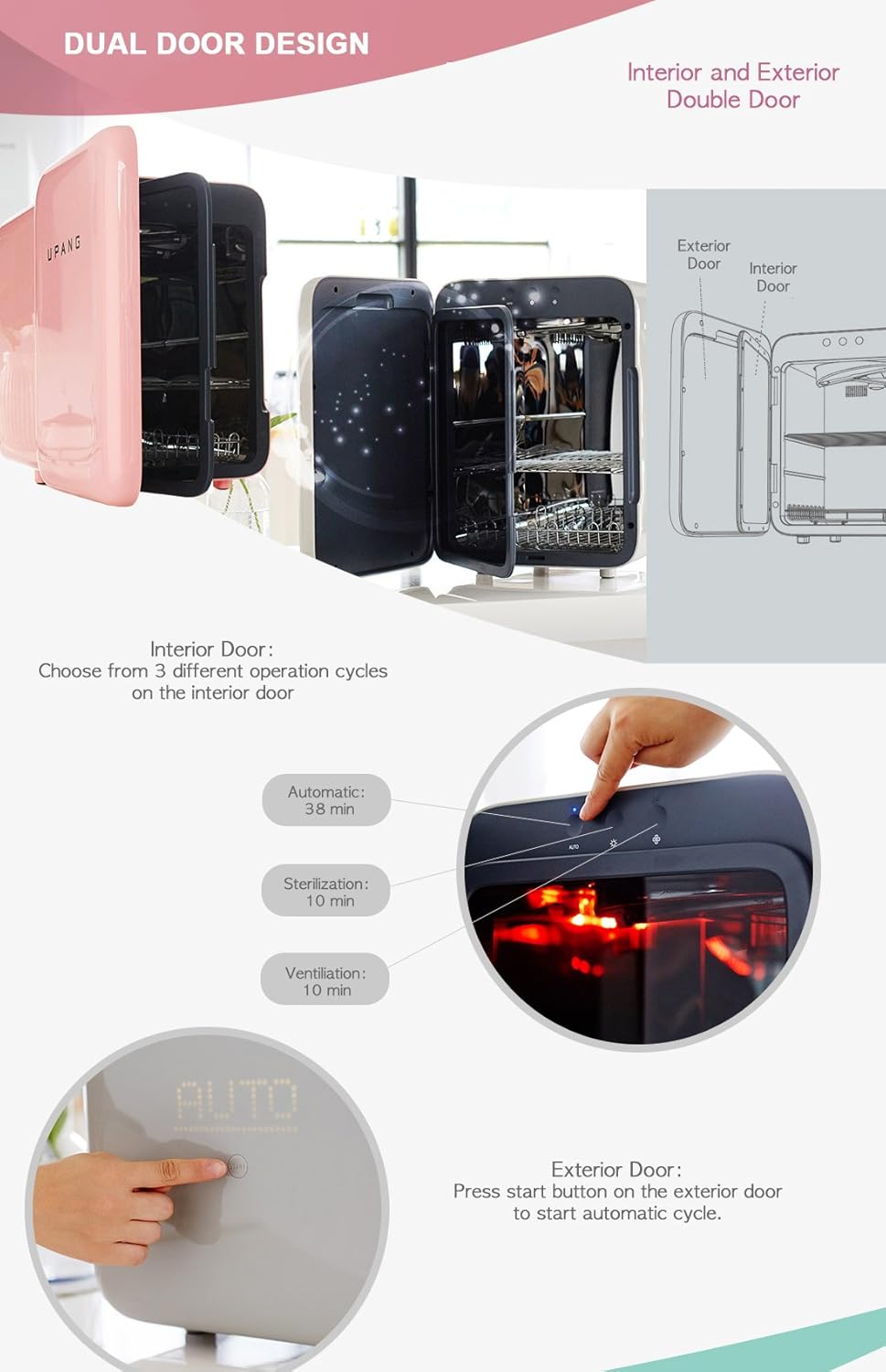 upang sterilizer canada