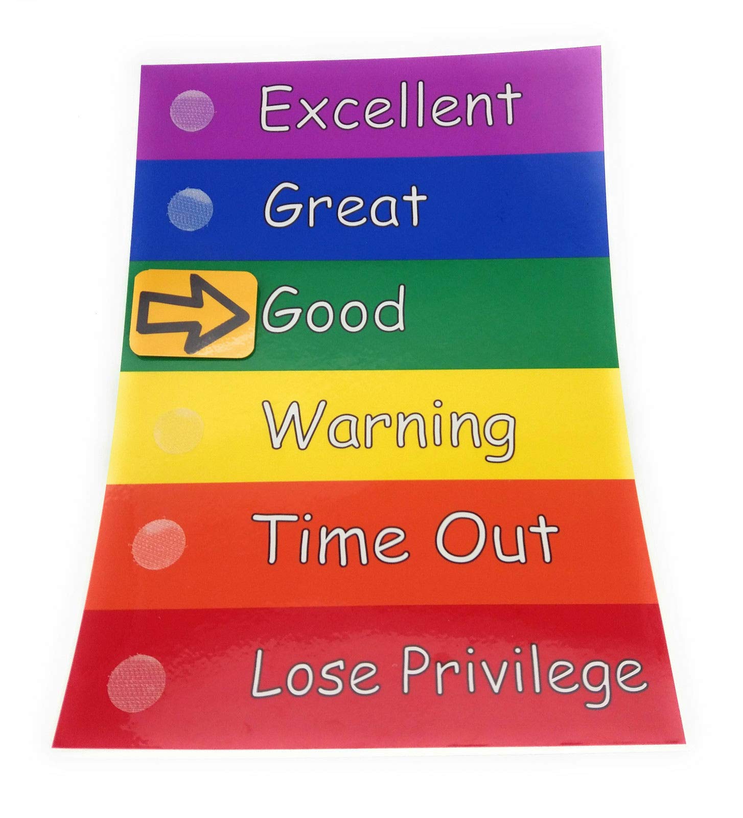 Colour Behaviour Chart/Warning Chart - Reusable arrows - Children - Toddlers - Autism - SEN