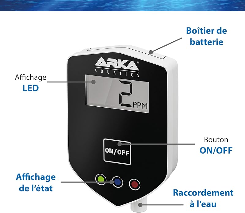 Testeur TDS en Ligne Inline - Conductivité Qualité de l'eau pour Osmoseur