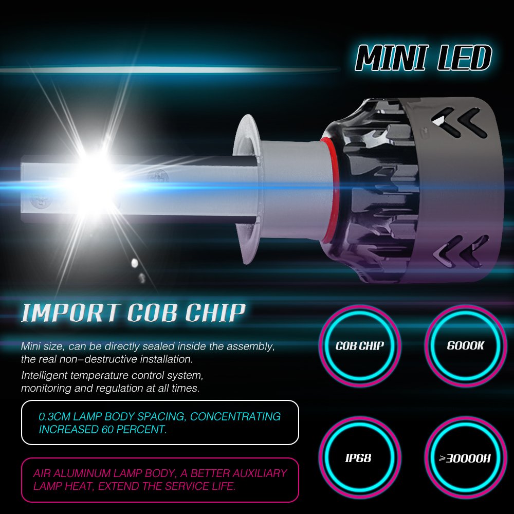 LED Headlight Bulbs All-in-One Conversion Kit - H11 (H4, H7，9005) -6000Lm 6000K - 2 Year Warranty…