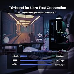 Tenda WiFi 6E Card(E33), AXE5400 Tri-Band Wireless