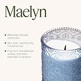La Jolíe Muse Citrus Mint Soy Candle 6oz 40 Hr Burn Time Blue Glass view 6