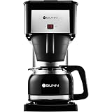 Amazon.com: BUNN Coffee Filters, 10/12 