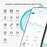 RENPHO Smart Body Fat Scales USB Rechargeable Bluetooth App Scale 396lb view 4