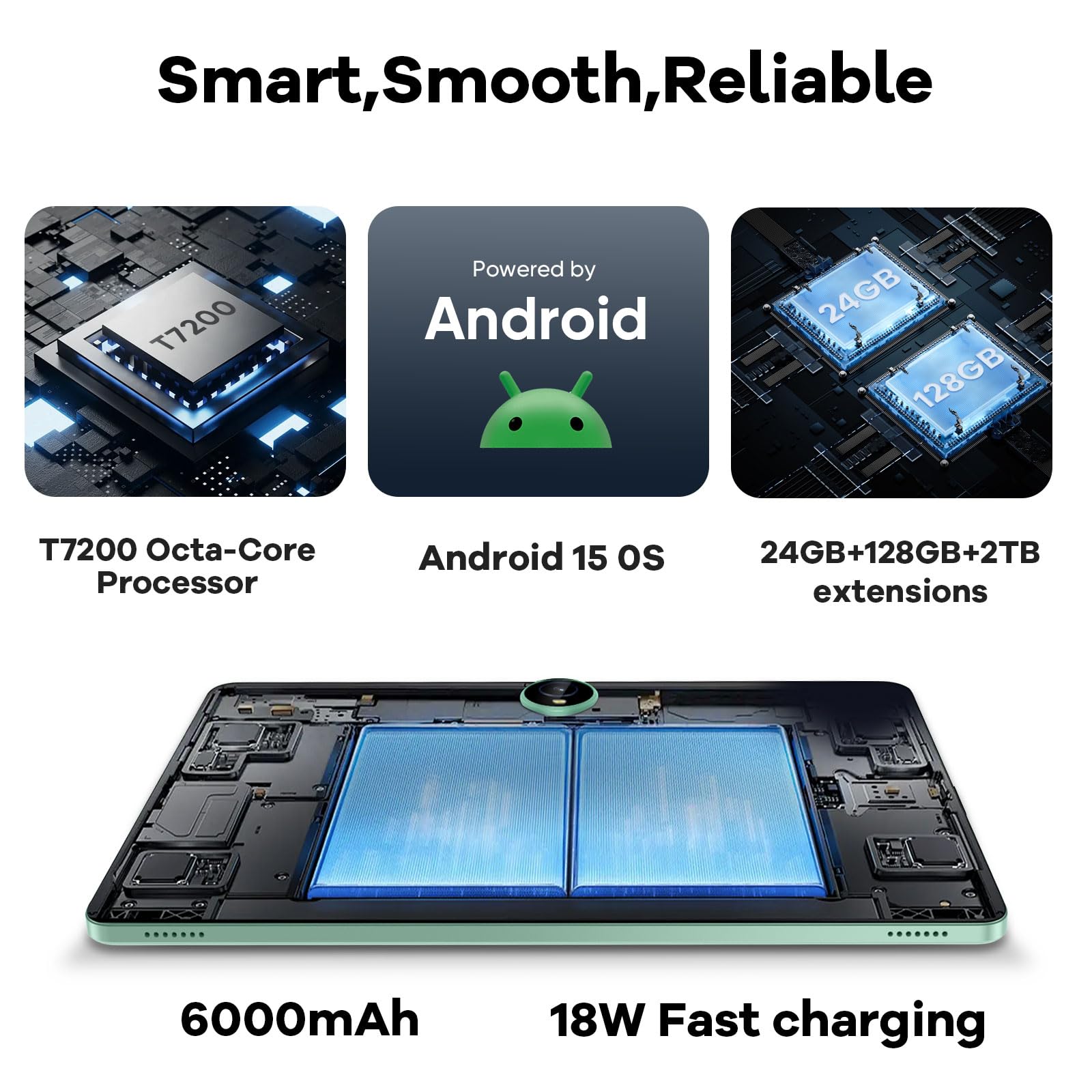 Android 15 Tablet 10.1 inch Tablet, 24GB RAM 128GB ROM 2TB Expand, Octa-core Processor, 2 Years Protection, 1280x800 HD IPS Touchscreen, GPS, WiFi 6, BT5.0, Dual Camera, 6000mAh Battery
