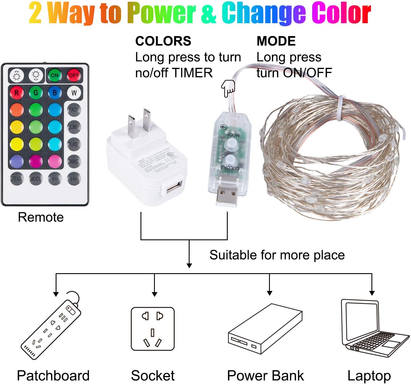 Christmas Fairy Lights - 33Ft 100 LED Color Changing String Lights with Remote for Bedroom Wedding Holiday Decoration - 16 Colors - 8 Modes for Each Color - Dedicated Plug Included: Home Improvement