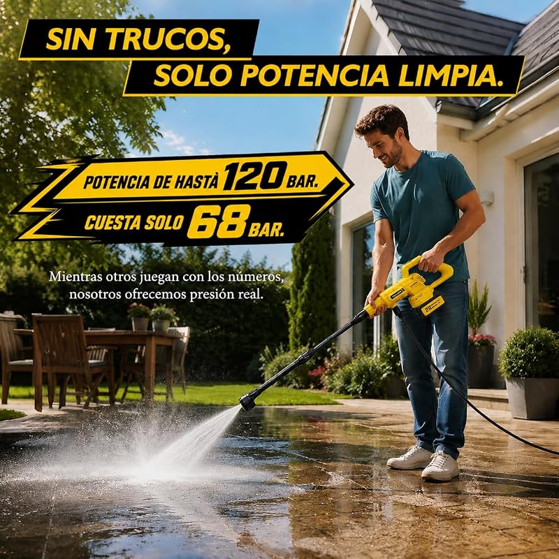 Hidrolimpiadora Inalámbrica 21V, 68 Bar, 2X 4000mAh