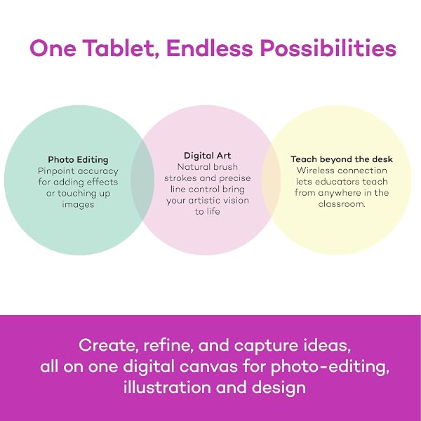 WACOM INTUOS SMALL BLUETOOTH GRAPHICS DRAWING TABLET, 4 CUSTOMIZABLE EXPRESSKEYS, PORTABLE FOR TEACHERS, STUDENTS AND CREATORS, COMPATIBLE WITH CHROMEBOOK MAC OS ANDROID AND WINDOWS – BLACK