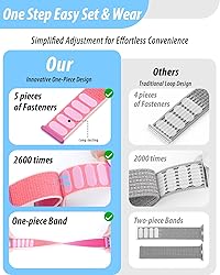 Nylon Loop Sport Band Compatible with Apple Watch