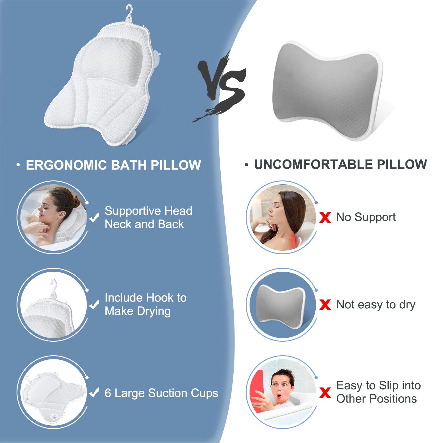 Powsure Bath Pillow for Tub, Luxury Bathtub Pillow for Head, Neck, Shoulder and Back Support, 6 Non-slip Suction Cups & 4D Air Mesh & Soft Breathable，Suitable for all Bathtub and Home Spa : Beauty