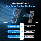 DR.PREPARE Desk Fan Tower Cooling Fan 3 Speed 110° Oscillation 3 Timers UK Plug view 5