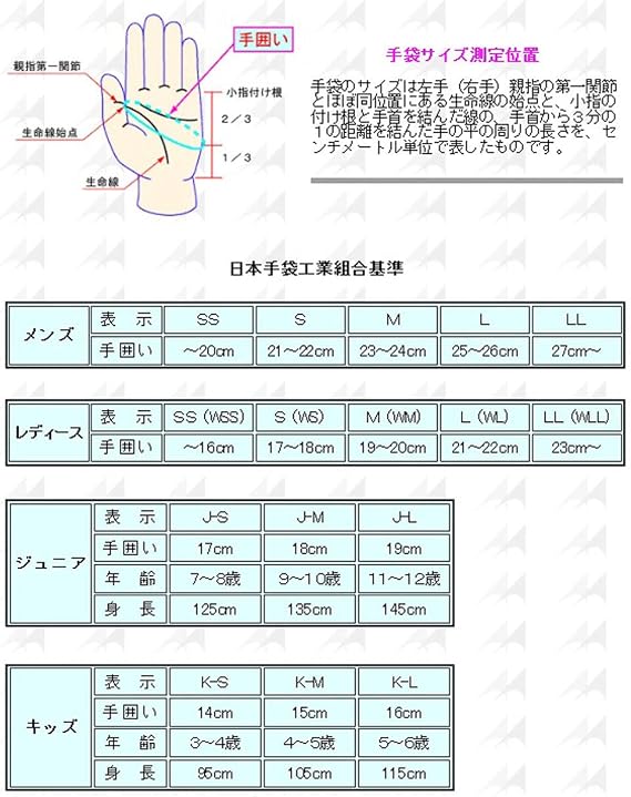 肘掛け椅子 信頼 田舎 4 歳 手袋 サイズ Omoto Restaurant Com