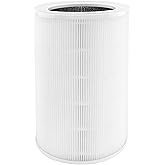InvisiClean Bella Air Purifier Filter Replacement for Model Bella