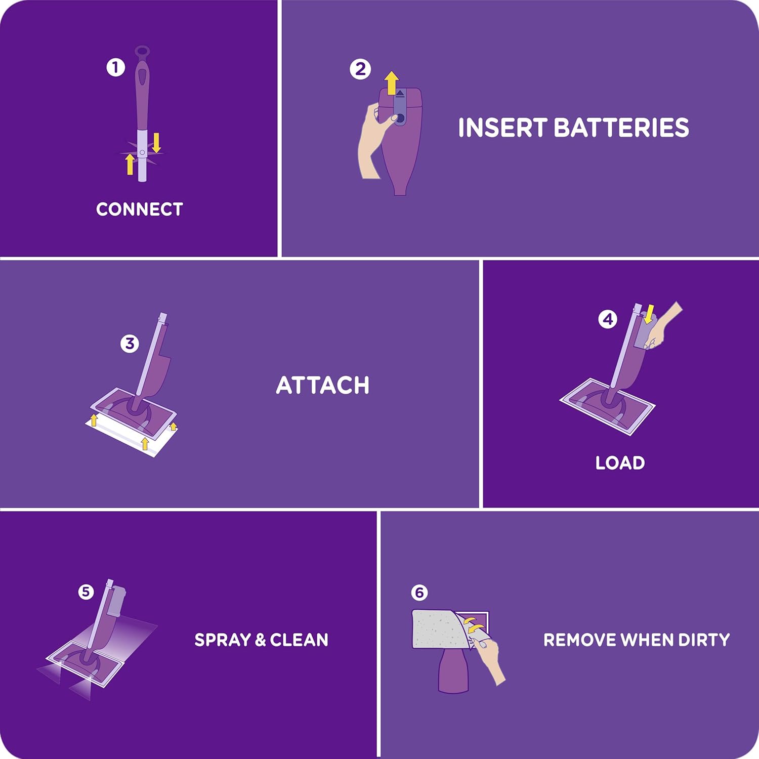 Swiffer WetJet Multi-Purpose Floor Cleaner Solution with Febreze Refill, Lavender Scent, 2 Pack of 42.2 fl oz Each: Health & Personal Care