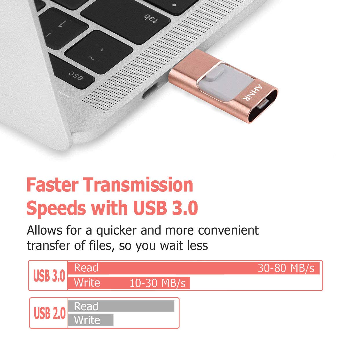 USB Flash Drives for iPhone 128GB [3in1] Lightning OTG Jump Drive