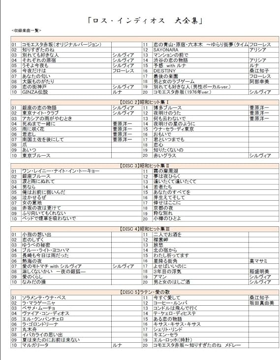 Amazon ロス インディオス大全集 ロス インディオス 歌謡曲 ミュージック