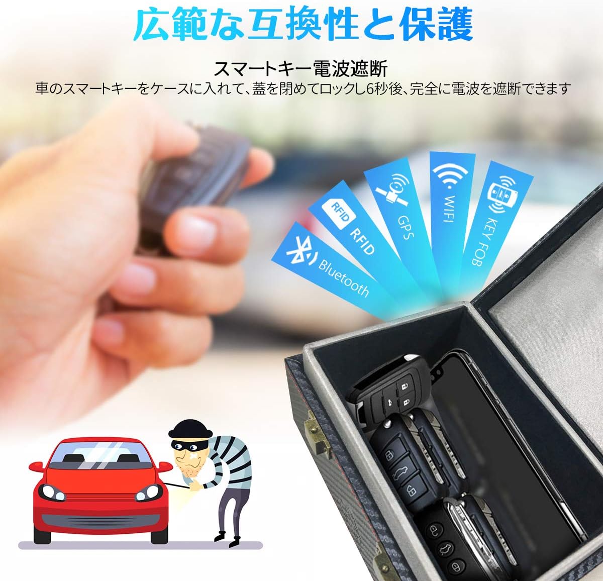 Amazon Aolfay 電波遮断ケース スマートキー リレーアタック防止 信号遮断 電波遮断ボックス 圏外ケース Rfidブロッキング 完全遮断 車盗難防止 防犯対策 高級感溢れ 高耐久性 スキミング防止 カーアラーム 車 バイク