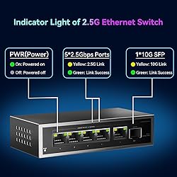 2.5G Umanaged Ethernet Switch, AUMOX PRO 5 Port