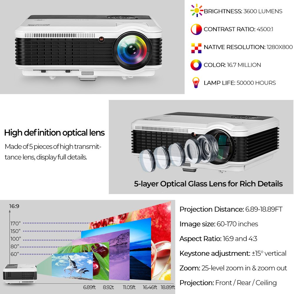 EUG LCD LED Multimedia HD Video Projector 3600 Lumens 1280x800 1080P Digital eBay