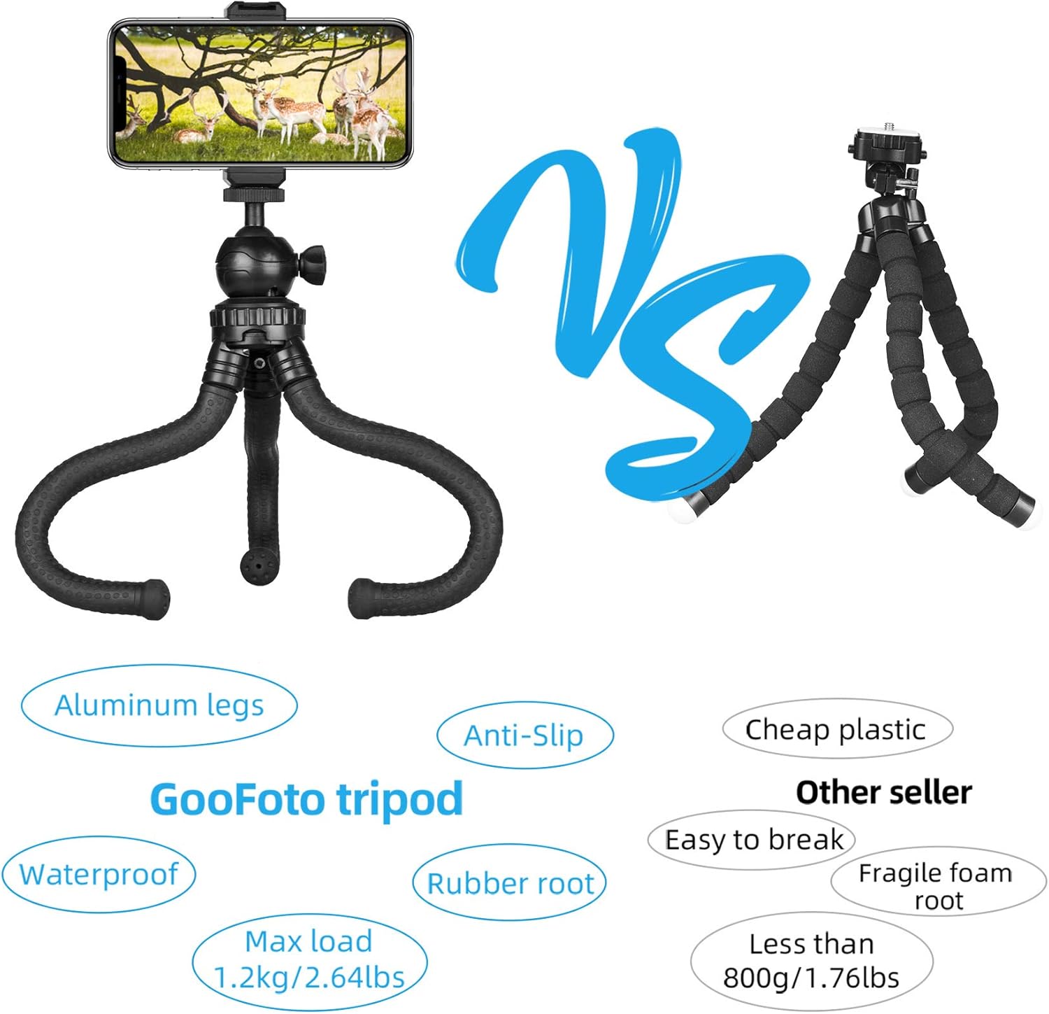 Tripod for iPhone/Android Phone, Goofoto Flexible Phone Tripod with Wireless Remote, Bendable Smartphone Tripod Mini Vlogging Tripod Stand Holder for Camera Mobile Cell Phone(Upgraded) : Camera & Photo