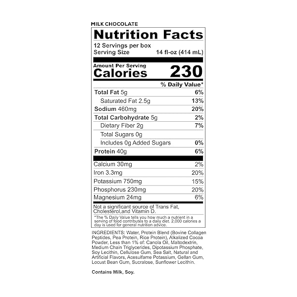 REDCON1 MRE READY TO DRINK PROTEIN SHAKE, MILK CHOCOLATE – LACTOSE FREE RTD 40GR PROTEIN MADE WITH REAL WHOLE FOOD PROTEIN BLENDS – EASY TO DIGEST NUTRITIONAL SHAKE (12 PACK)