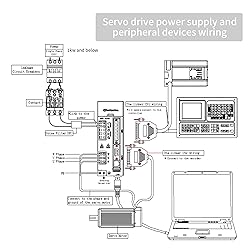 CNCTOPBAOS 1000W AC Servo Motor Kit,with Servo