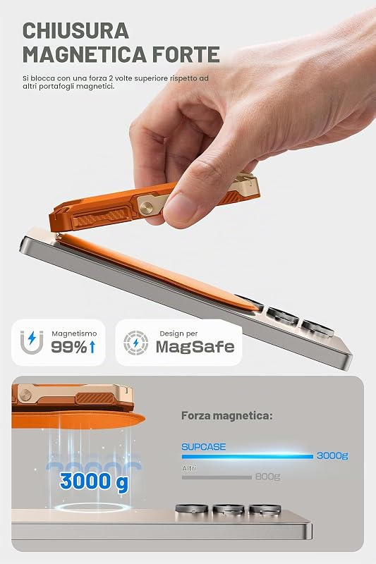 Portafoglio Magsafe Wallet Magnetico Portacarte, RFID Blocco, [Supporto per 5 Carte] Accessori MagSafe, per Samsung Galaxy S25/S24/S23, Pixel 10/10 Pro e iPhone 17/16/15/14/13/12 (Arancione) — foto 3 di 8