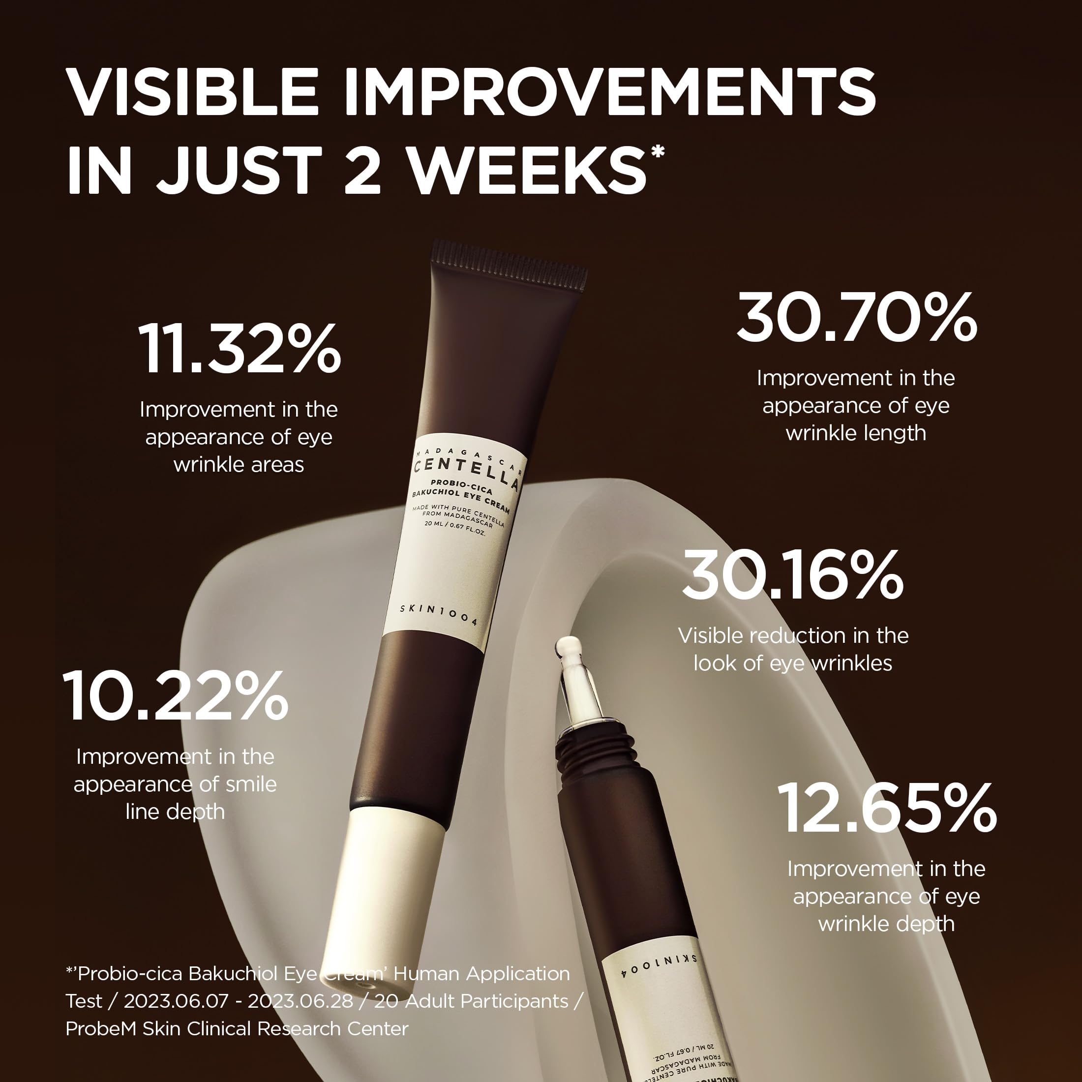 SKIN1004 Centella Probio-Cica Bakuchiol Eye Cream 0.68 fl.oz, 20ml, Korean Eye Cream with Bakuchiol & Centella, Hydrating Eye Treatment for Eye Area Care, Retinol Alternative, Vegan, Korean Skin Care