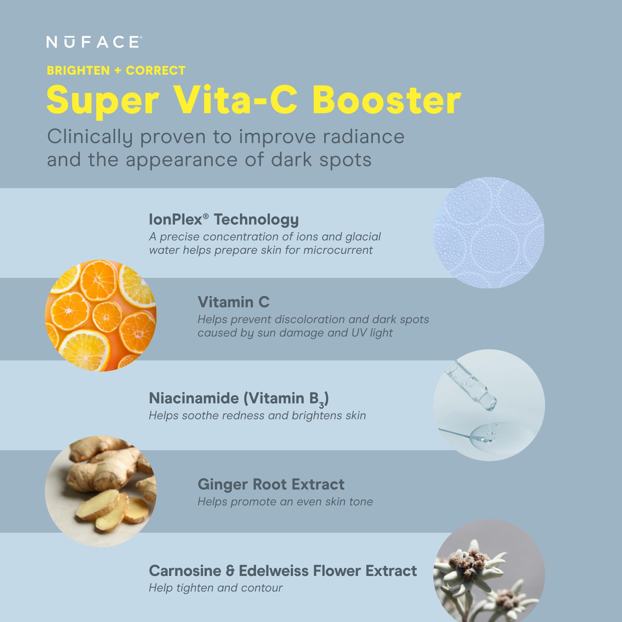 NuFACE Vita-C Brightening Face Serum - Vitamin C Serum for Dark Spots & Even Skin Tone + Niacinamide for Soothing Redness - Boosts Results of Microcurrent Treatments, Daily Skin Care (1oz)