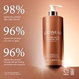 Gatineau Golden Glow Gradual Self Tan Lotion 400ml x2 Body Moisturiser view 5