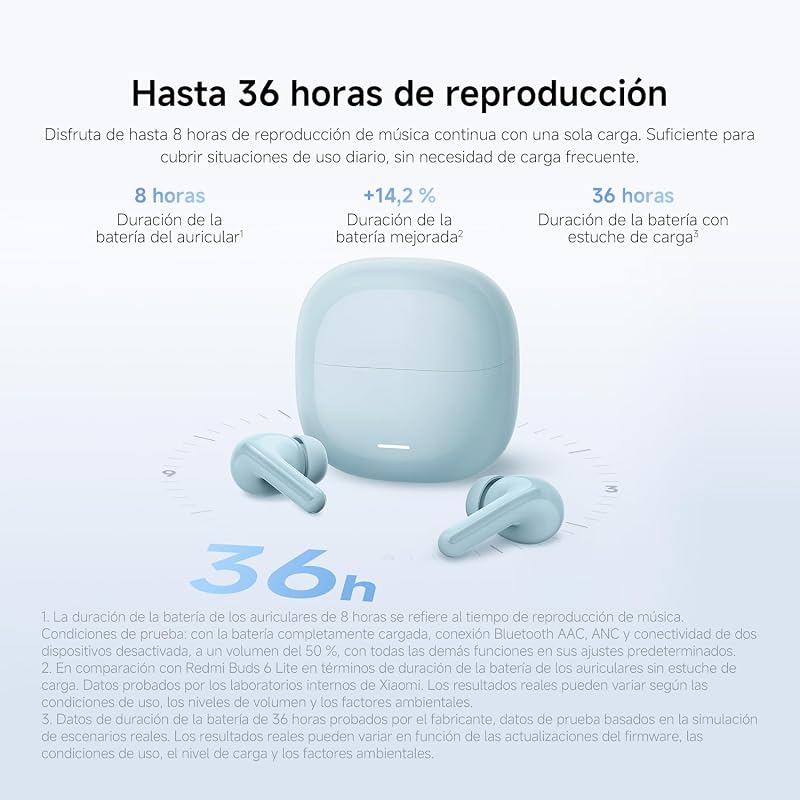 REDMI Buds 8 Lite – Auscultadores intra-auriculares Bluetooth sem fios com ANC 42 dB, driver de 12,4 mm, graves intensos, até 36 horas de autonomia, 5 definições de equalização e Bluetooth 5.4. Branco
